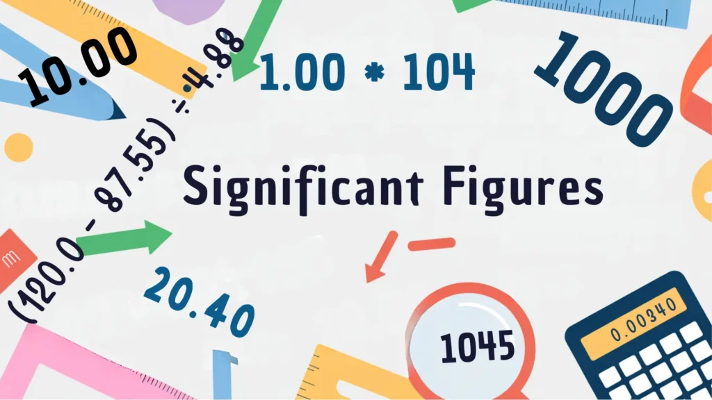 Featured Image of Significant Figures