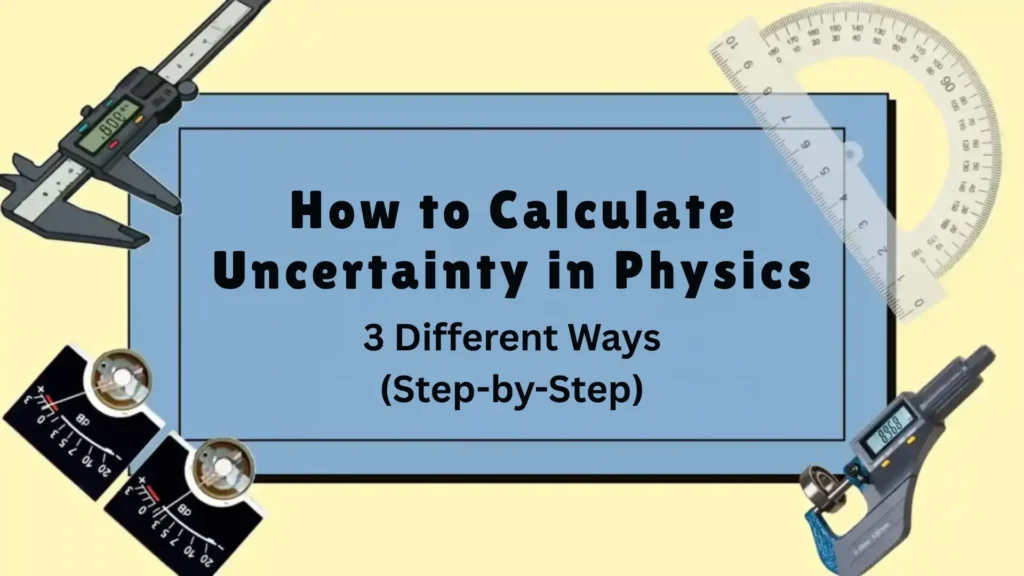 Feature image of the article showing different way to calculate uncertainty in different situations