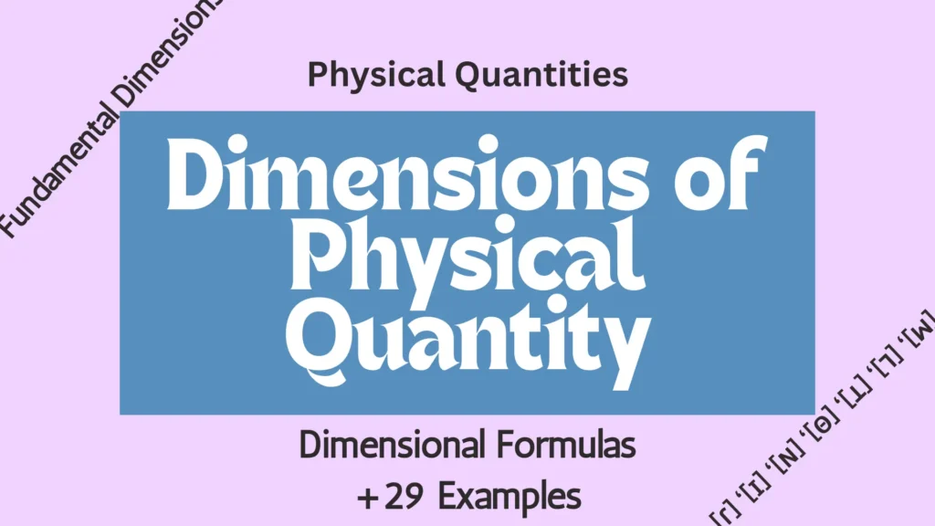 Feature image of the article dimensions of physical quantity, discussing several examples of dimensions and dimensional formulas