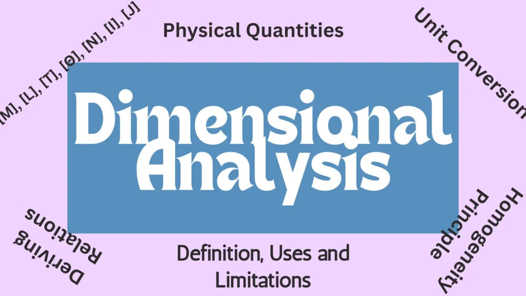 Feature image of the article dimensional analysis: definition, uses (or applications) and examples