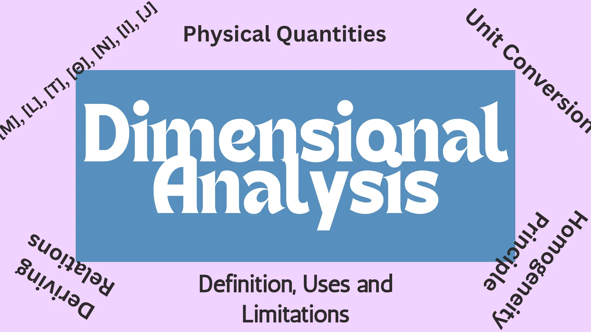 You are currently viewing Dimensional Analysis: Definition, Uses and Limitations