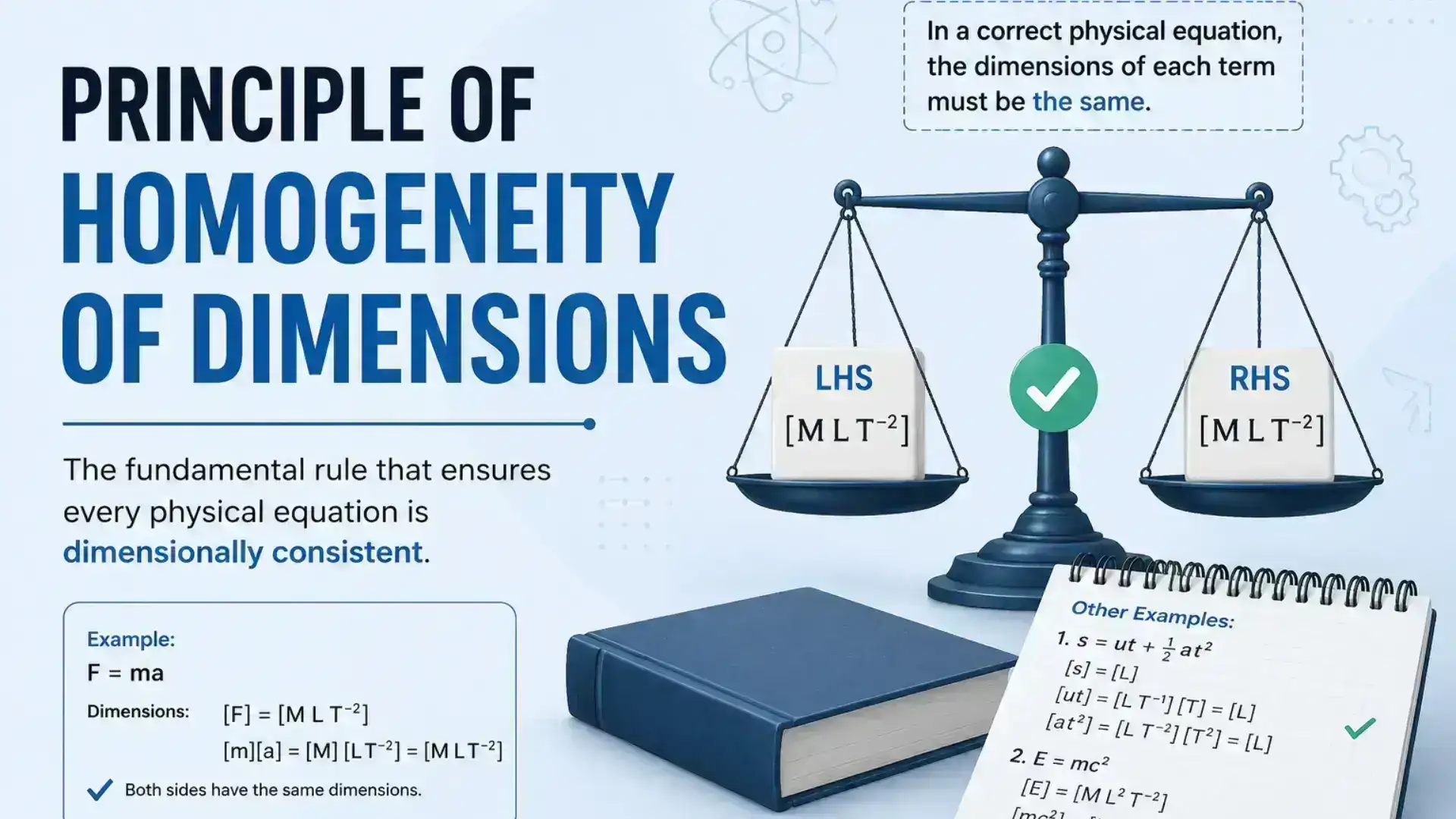 You are currently viewing Principle of Homogeneity of Dimensions with Uses & Examples