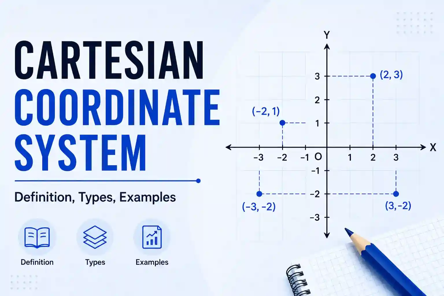 You are currently viewing Cartesian Coordinate System | Definition, Types & Examples