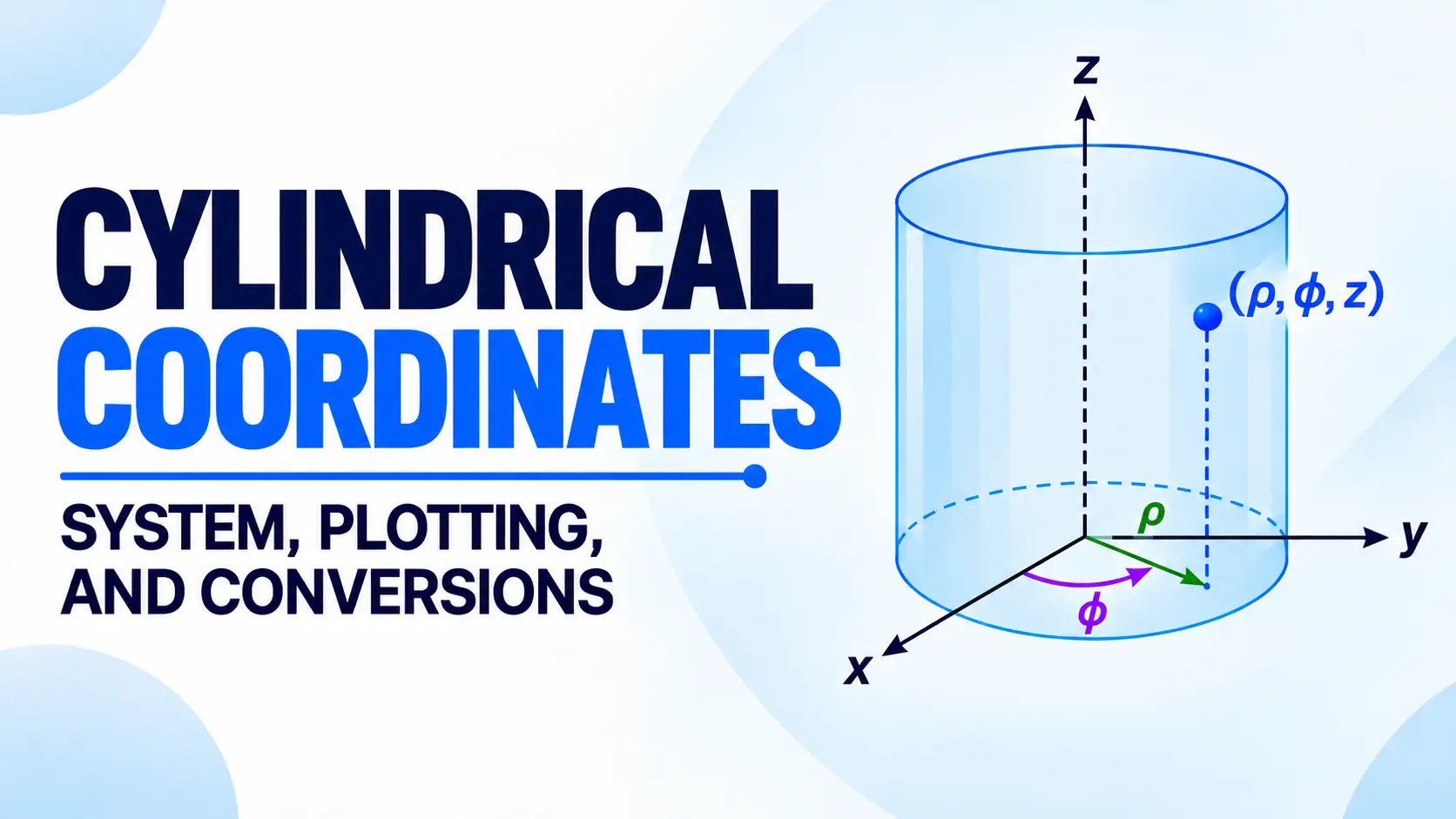 You are currently viewing Cylindrical Coordinates | System, Coordinates, Plotting, Conversions, and Vector Representation